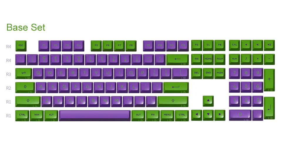 EVA-01 Themed Keycap Set (158-Key) - Image 5